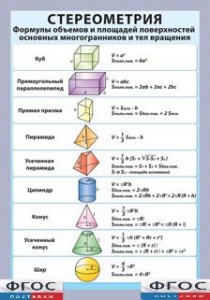 Таблица "Стереометрия. Формулы объемов и площадей поверхностей основных многогранников и тел вращения" (винил) - fgospostavki.ru - Ижевск