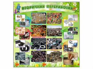 Стенд "Вторичная переработка" - fgospostavki.ru - Ижевск