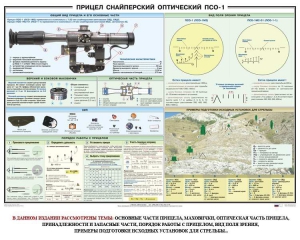 Плакат "Прицел снайперский оптический ПСО-1" - fgospostavki.ru - Ижевск