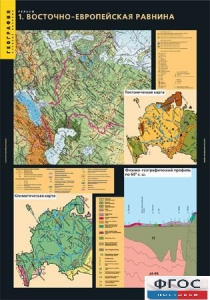 Комплект таблиц. География. Рельеф. - fgospostavki.ru - Ижевск