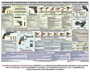 Плакат "Оружие ударно-травматического действия" - fgospostavki.ru - Ижевск