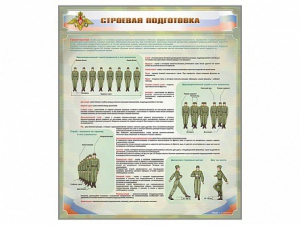 Стенд "Строевая подготовка" - fgospostavki.ru - Ижевск