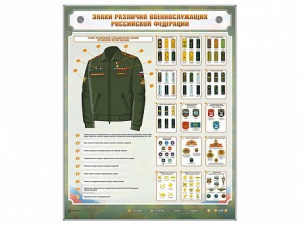 Интерактивный электрифицированный стенд "Знаки различия военнослужащих Российской Федерации" - fgospostavki.ru - Ижевск