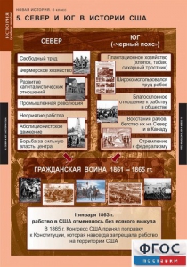 Комплект таблиц. История. Новая история. 8 класс. - fgospostavki.ru - Ижевск
