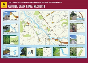 Таблица демонстрационная "Условные знаки плана местности" (винил 70*100) - fgospostavki.ru - Ижевск