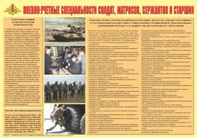 Плакат "Военно-учетные специальности солдат, матросов, сержантов и старшин" - fgospostavki.ru - Ижевск