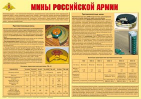 Плакат "Мины Российской армии" - fgospostavki.ru - Ижевск