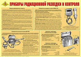 Плакат "Приборы радиационной разведки и контроля" - fgospostavki.ru - Ижевск