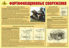 Плакат "Фортификационные сооружения" - fgospostavki.ru - Ижевск