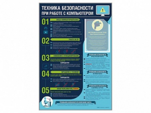 Стенд-уголок "Техника безопасности при работе на компьютере в общеобразовательных учреждениях" - fgospostavki.ru - Ижевск