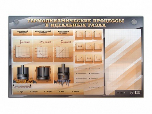 Электромеханический стенд "Термодинамические процессы в идеальных газах" с маркерными полями - fgospostavki.ru - Ижевск