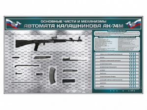 Электрифицированный стенд "Основные части и механизмы автомата Калашникова АК-74М" с полноразмерными, оригинальными макетами деталей и механизмов под стеклом - fgospostavki.ru - Ижевск