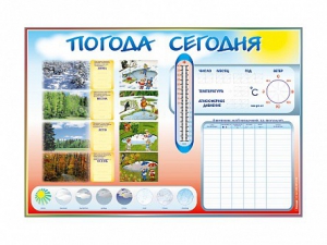 Стенд-уголок маркерный "Погода сегодня" - fgospostavki.ru - Ижевск