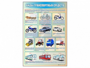 Стенд "Виды транспортных средств" - fgospostavki.ru - Ижевск
