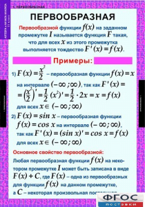 Комплект таблиц. Алгебра и начала анализа 11 класс. - fgospostavki.ru - Ижевск