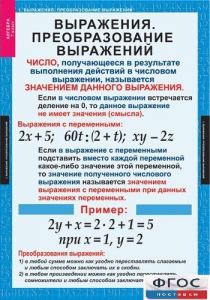 Комплект таблиц. Алгебра 7 класс - fgospostavki.ru - Ижевск
