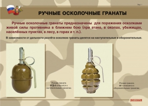 Комплект плакатов "Ручные гранаты" - fgospostavki.ru - Ижевск