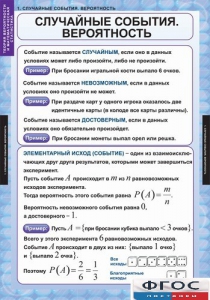 Комплект таблиц. Теория вероятностей и математическая статистика. - fgospostavki.ru - Ижевск