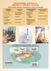 Комплект плакатов "Основы гражданской обороны и защиты от чрезвычайных ситуаций" - fgospostavki.ru - Ижевск