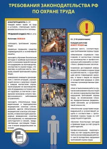 Комплект плакатов "Охрана труда на объекте" - fgospostavki.ru - Ижевск