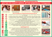 Таблица "Действия при пожаре в школах, детских дошкольных учреждениях" (100х140 сантиметров, винил) - fgospostavki.ru - Ижевск