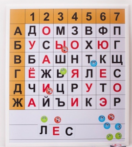 Магнитная доска "Фонетические шахматы" - fgospostavki.ru - Ижевск