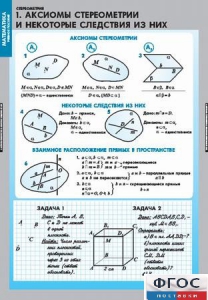 Комплект таблиц. Математика. Стереометрия. - fgospostavki.ru - Ижевск