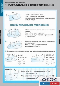 Комплект таблиц. Математика. Многогранники. Тела вращения. - fgospostavki.ru - Ижевск