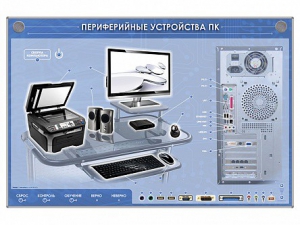 Электрифицированный информационный стенд-тренажер "Периферийные устройства персонального компьютера" с функцией контроля и обучения - fgospostavki.ru - Ижевск