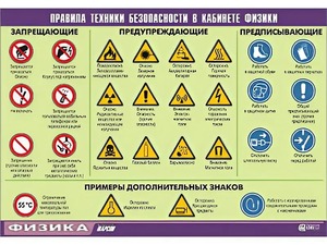 Таблица демонстрационная "Правила техники безопасности в кабинете физики" (винил 70x100) - fgospostavki.ru - Ижевск