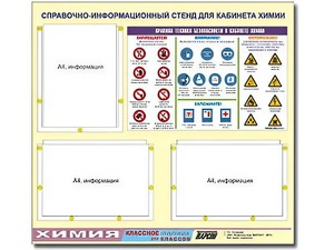Стенд информационный "Правила техники безопасности в кабинете химии" (75х70, 3 кармана) - fgospostavki.ru - Ижевск