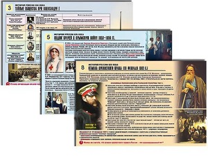 Комплект таблиц по истории "История России XIX в." раздаточные (цветные, ламинированные, А4, 10 штук) - fgospostavki.ru - Ижевск