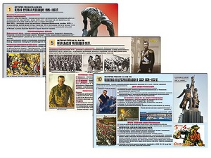 Комплект таблиц по истории "История России XX - XXI вв." раздаточные (цветные, ламинированные, А4, 12 штук) - fgospostavki.ru - Ижевск
