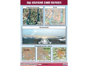 Таблица демонстрационная "Виды изображений земной поверхности" (винил 100*140) - fgospostavki.ru - Ижевск