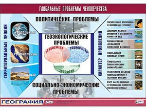 Таблица демонстрационная "Глобальные проблемы человечества" (винил 70*100) - fgospostavki.ru - Ижевск