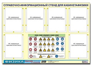 Стенд информационный "Правила техники безопасности в кабинете физики" (80х110, 6 карманов) - fgospostavki.ru - Ижевск