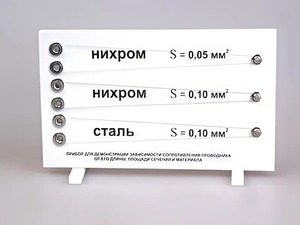 Прибор для демонстрации зависимости сопротивления проводника от его длины, сечения и материала - fgospostavki.ru - Ижевск