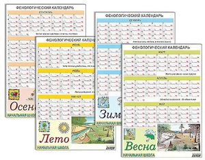 Фенологический календарь - fgospostavki.ru - Ижевск
