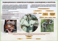 Комплект плакатов "Радиационная и химическая защита" - fgospostavki.ru - Ижевск