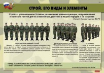 Комплект плакатов "Строевая подготовка" - fgospostavki.ru - Ижевск