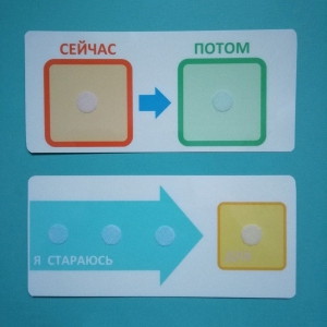 Двусторонний планшет "Сейчас - потом" - fgospostavki.ru - Ижевск
