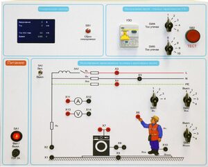 Типовой комплект учебного оборудования «Устройство защитного отключения»   - fgospostavki.ru - Ижевск