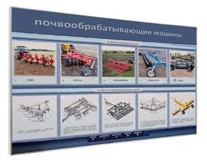 Электрифицированный светодинамический стенд «Почвообрабатывающие машины» - fgospostavki.ru - Ижевск