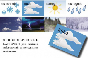Комплект таблиц "Время" на немецком языке - fgospostavki.ru - Ижевск