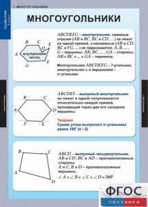 Комплект таблиц. Геометрия 8 класс. - fgospostavki.ru - Ижевск