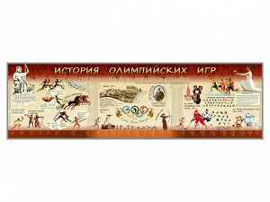 Настенное полотно "История Олимпийских игр" - fgospostavki.ru - Ижевск