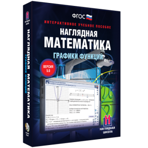 Наглядная математика. Графики функций - fgospostavki.ru - Ижевск