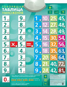 Озвученный плакат "Таблица умножения" - fgospostavki.ru - Ижевск