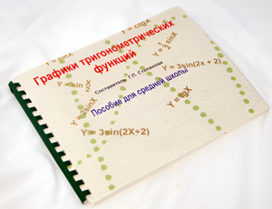 Пособие для слабовидящих детей - Графики тригонометрических функций - fgospostavki.ru - Ижевск