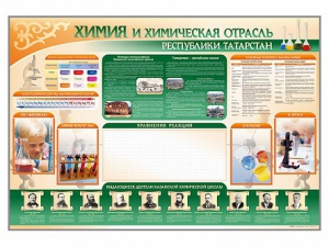 Стенд-уголок "Химия и химическая отрасль Российской Федерации" - fgospostavki.ru - Ижевск